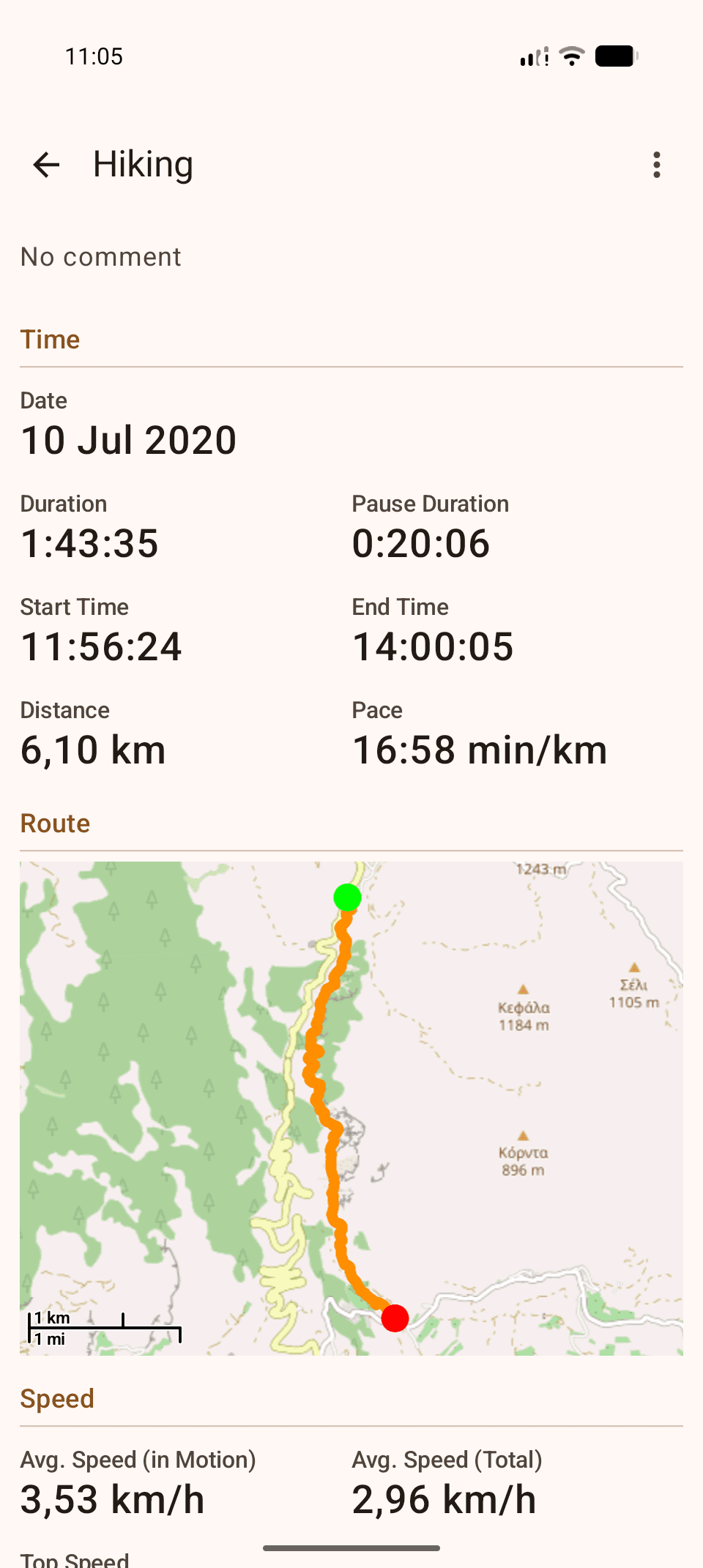 Скриншот 3 — FitoTrack