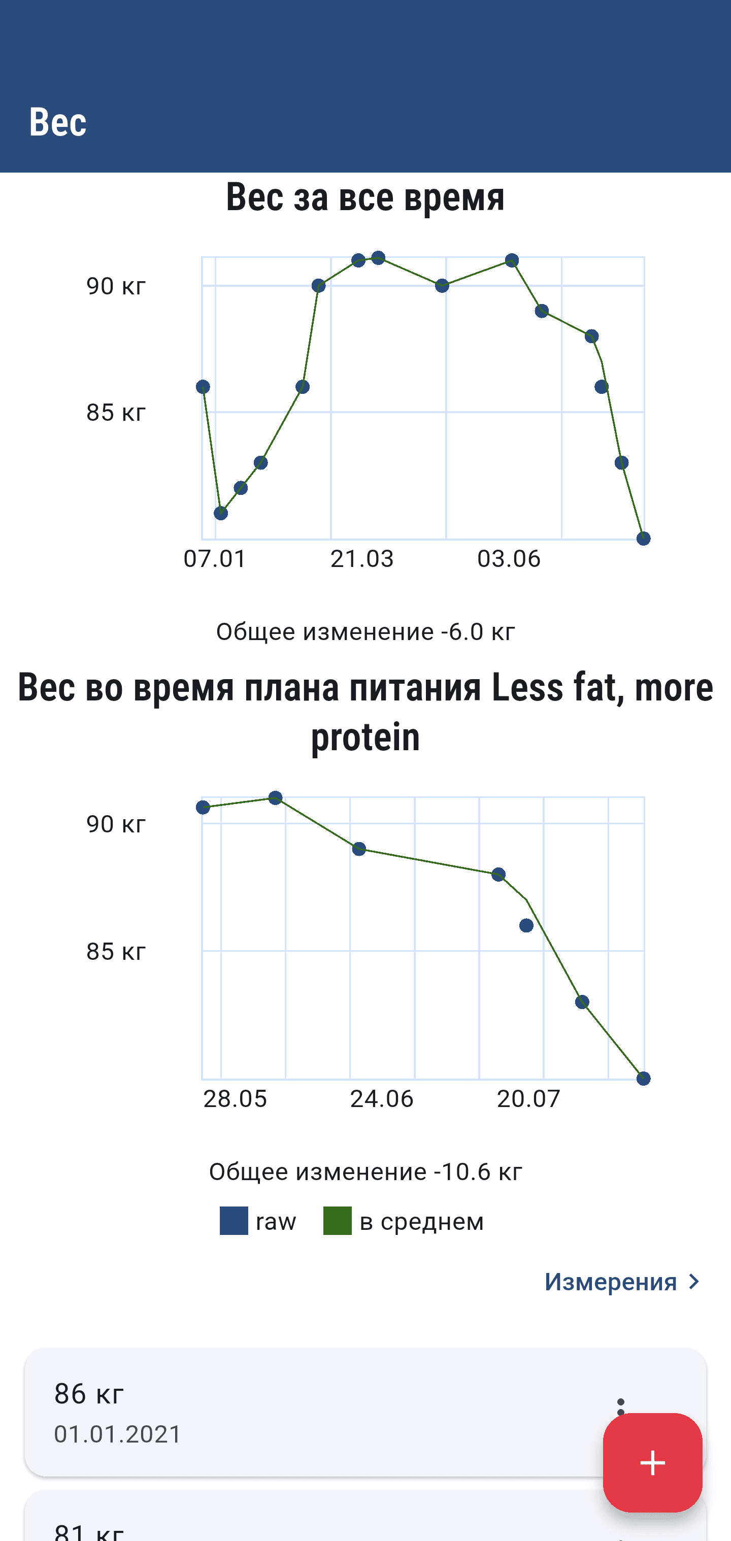 Скриншот 8 — wger Workout Manager