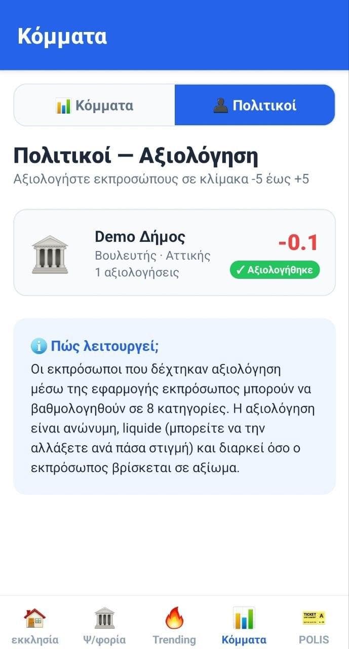 Скриншот 3 — ekklesia — Direct Democracy