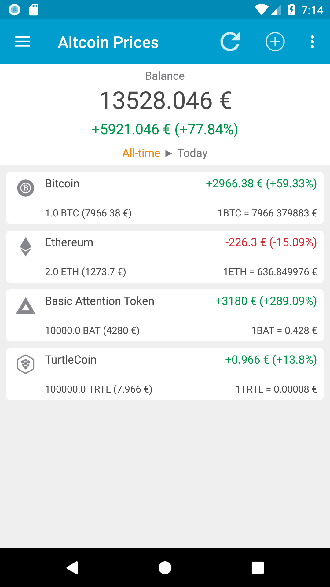 Скриншот 1 — Altcoin Prices