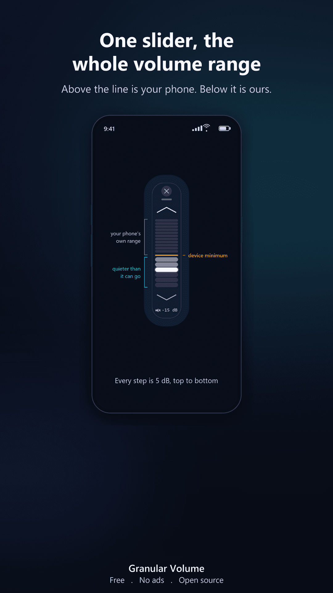 Скриншот 2 — Volume Control: Quiet Dial