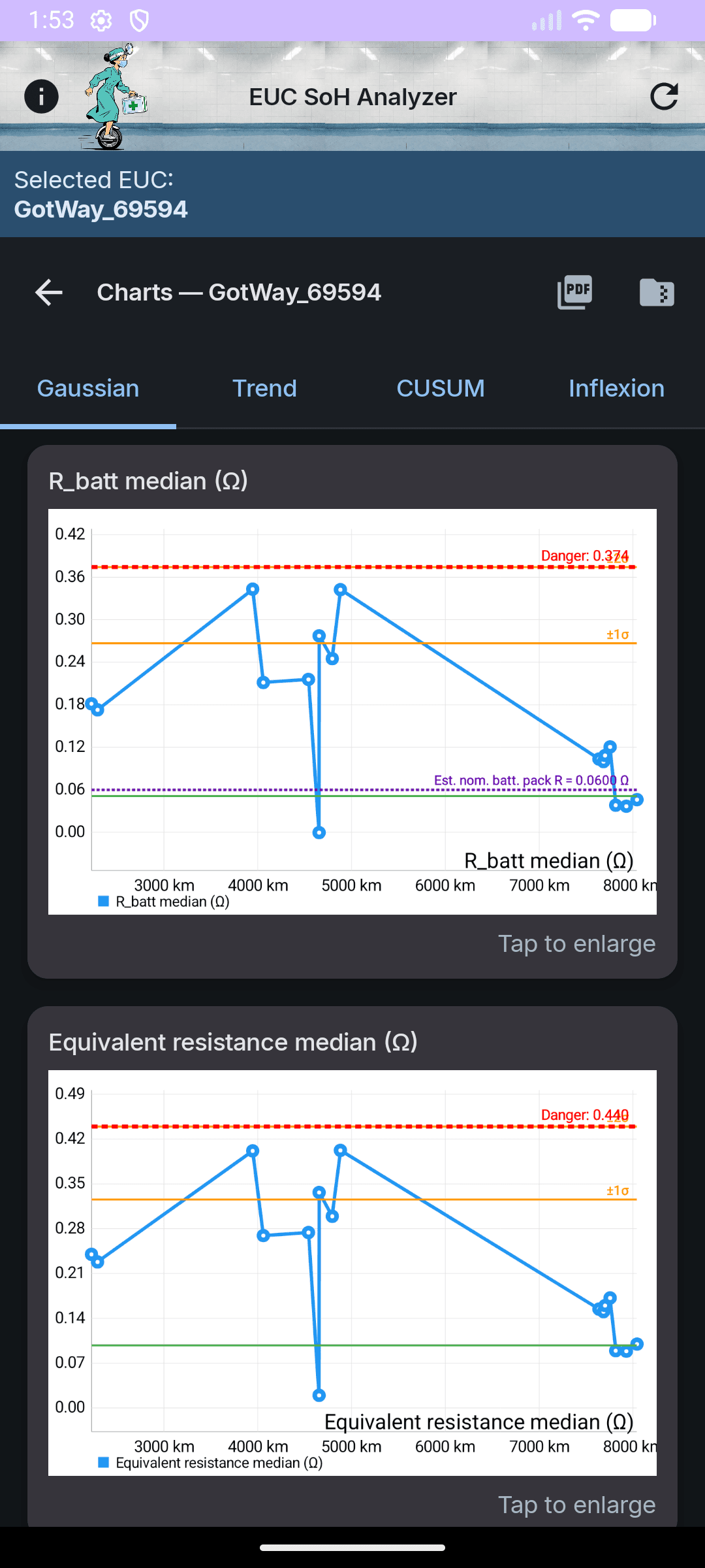 Скриншот 3 — EUC State Of Health Analyzer