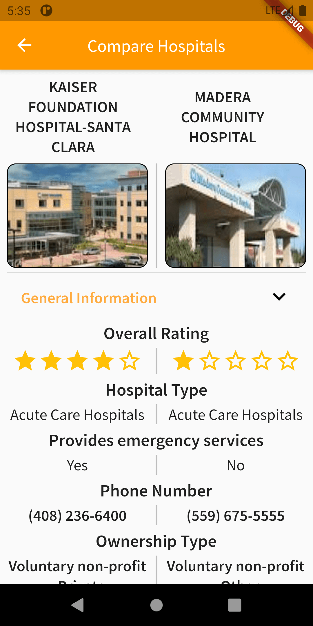 Скриншот 8 — LibreHealth Cost Of Care Explorer