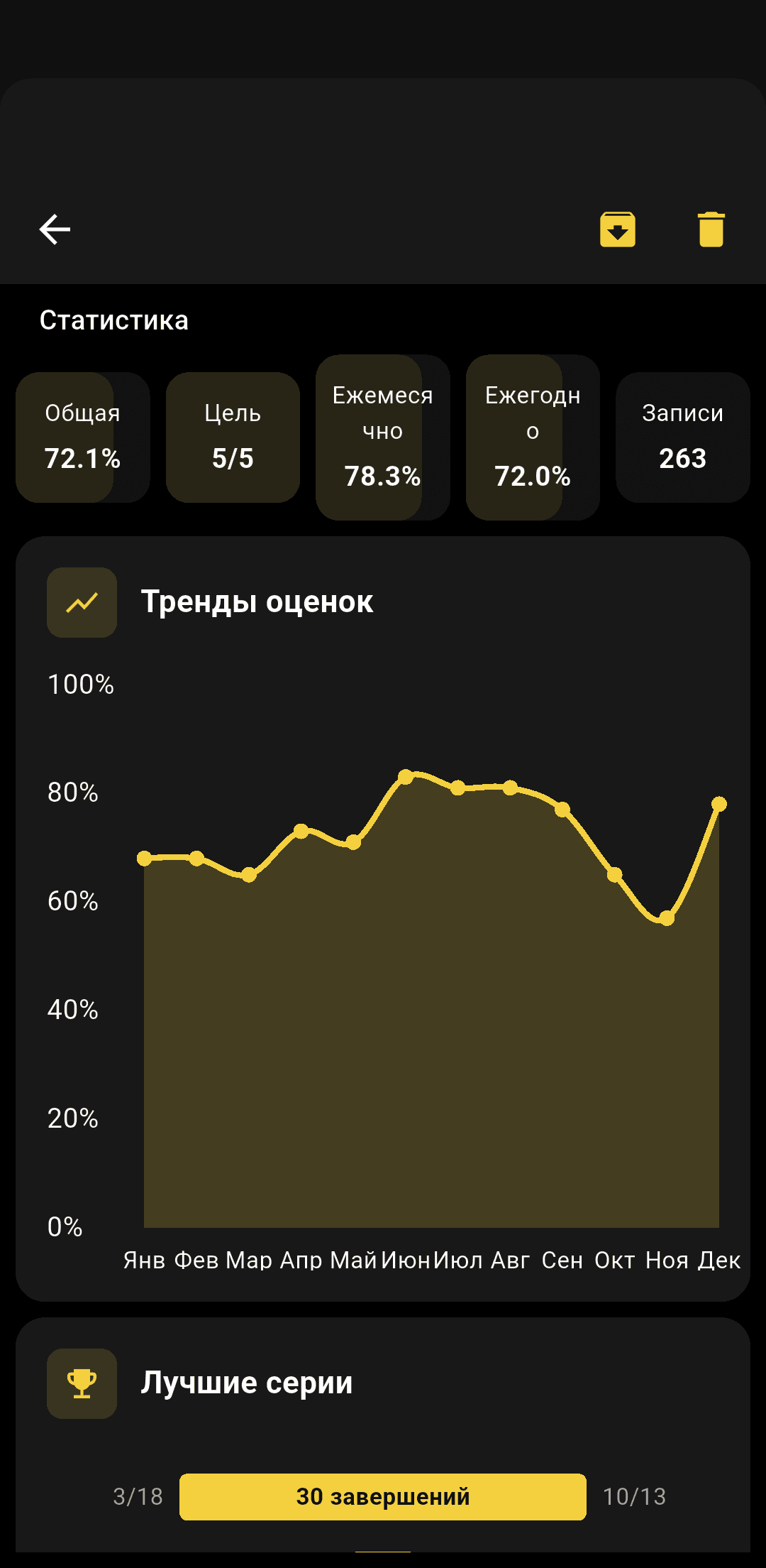 Скриншот 4 — WHPH • Work Hard Play Hard