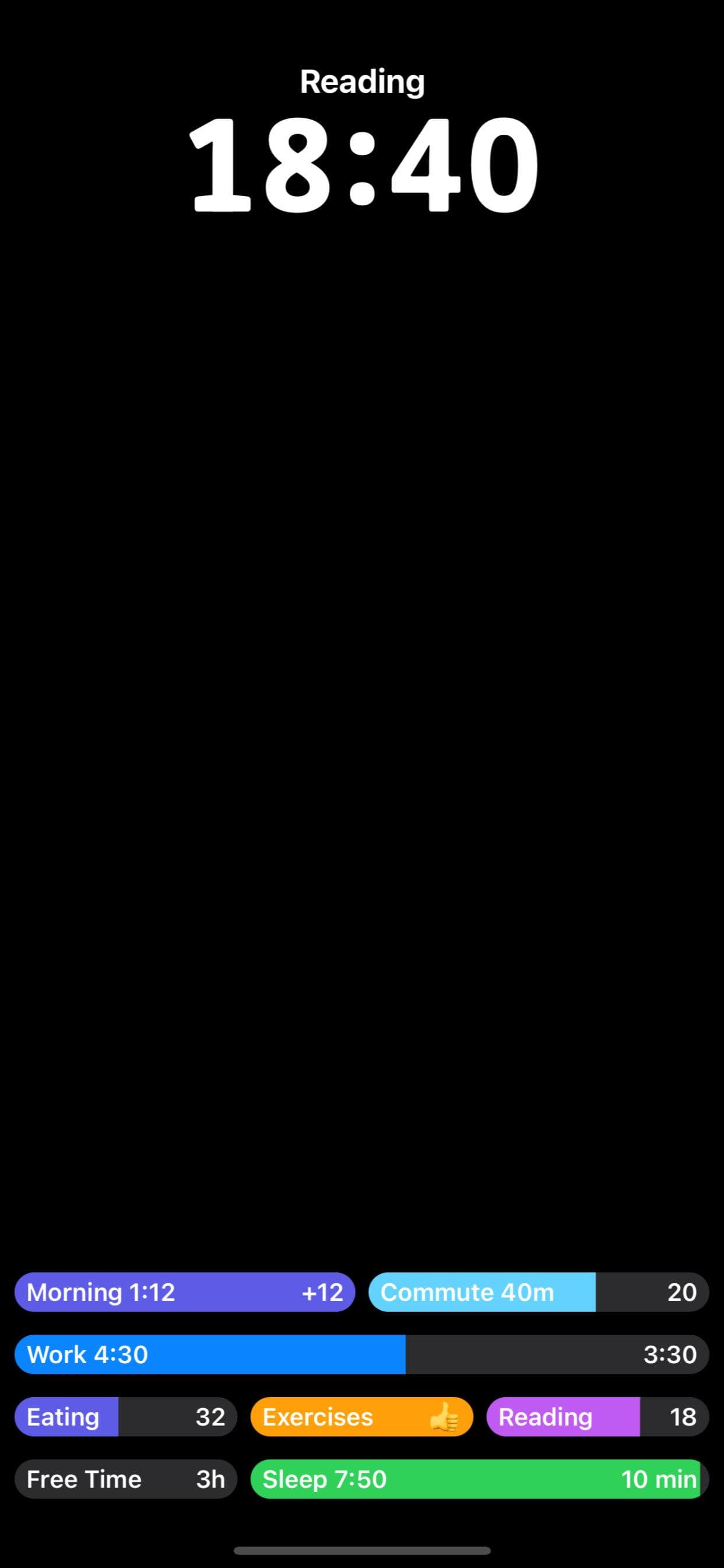 Скриншот 1 — Productivity System - timeto.me