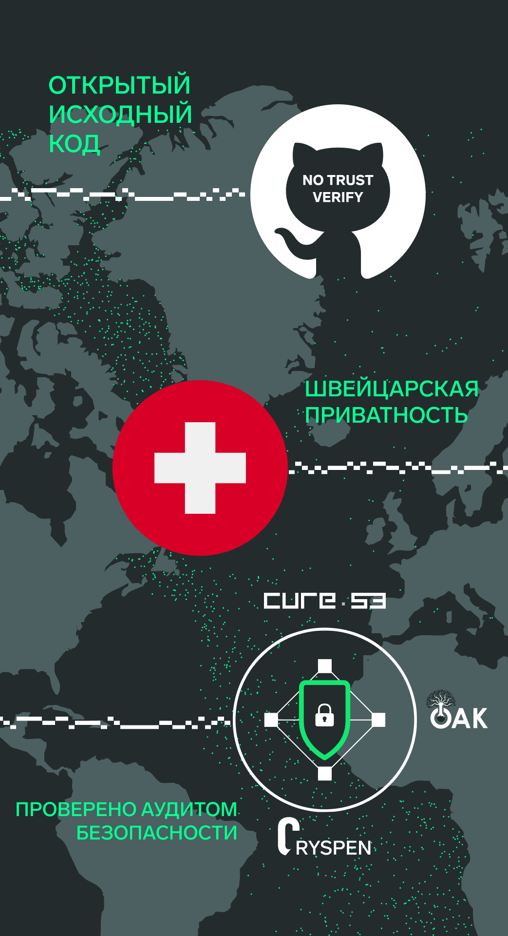 Скриншот 8 — NymVPN Анонимный VPN без логов