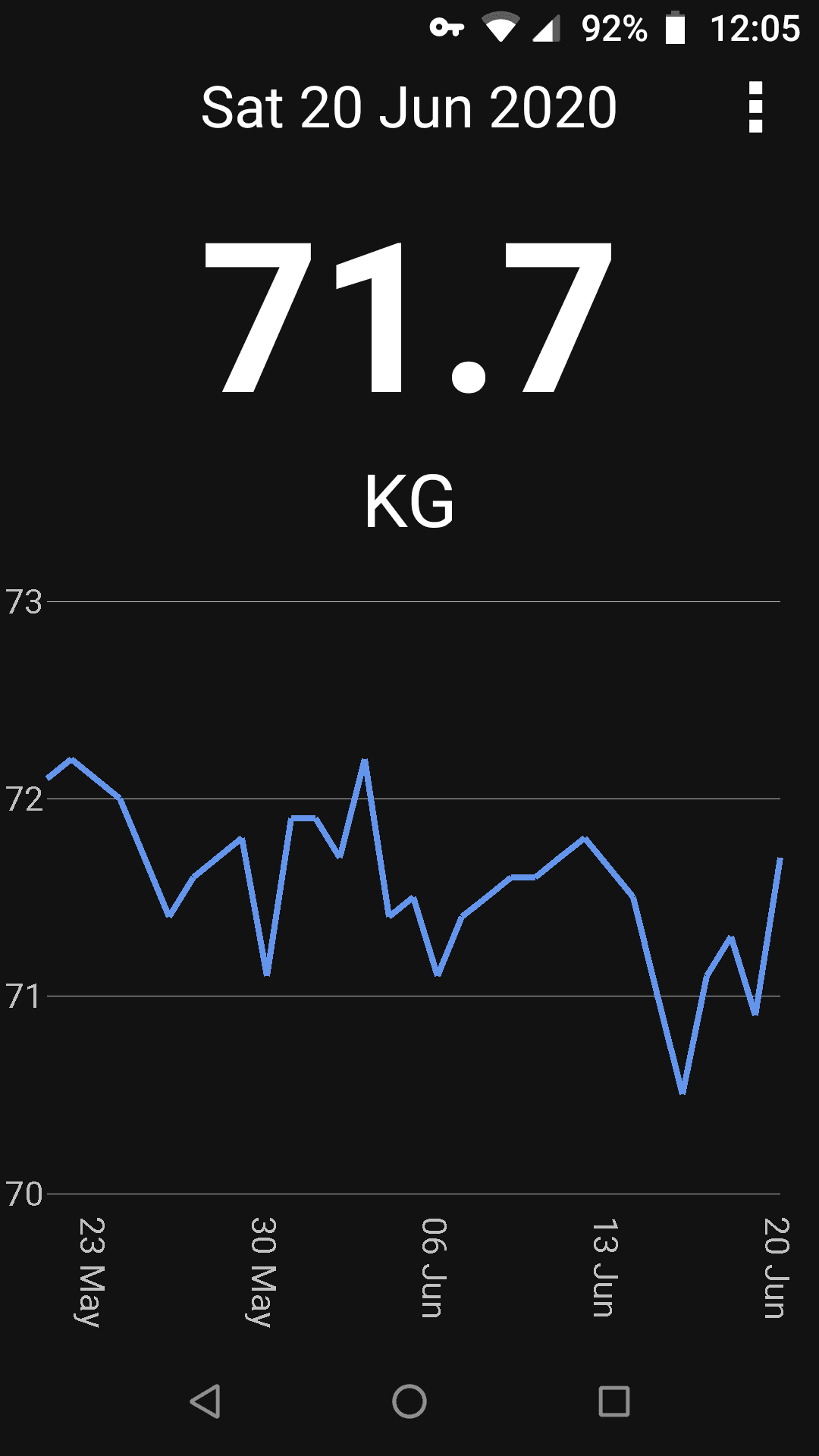 Скриншот 1 — StarGW Weight