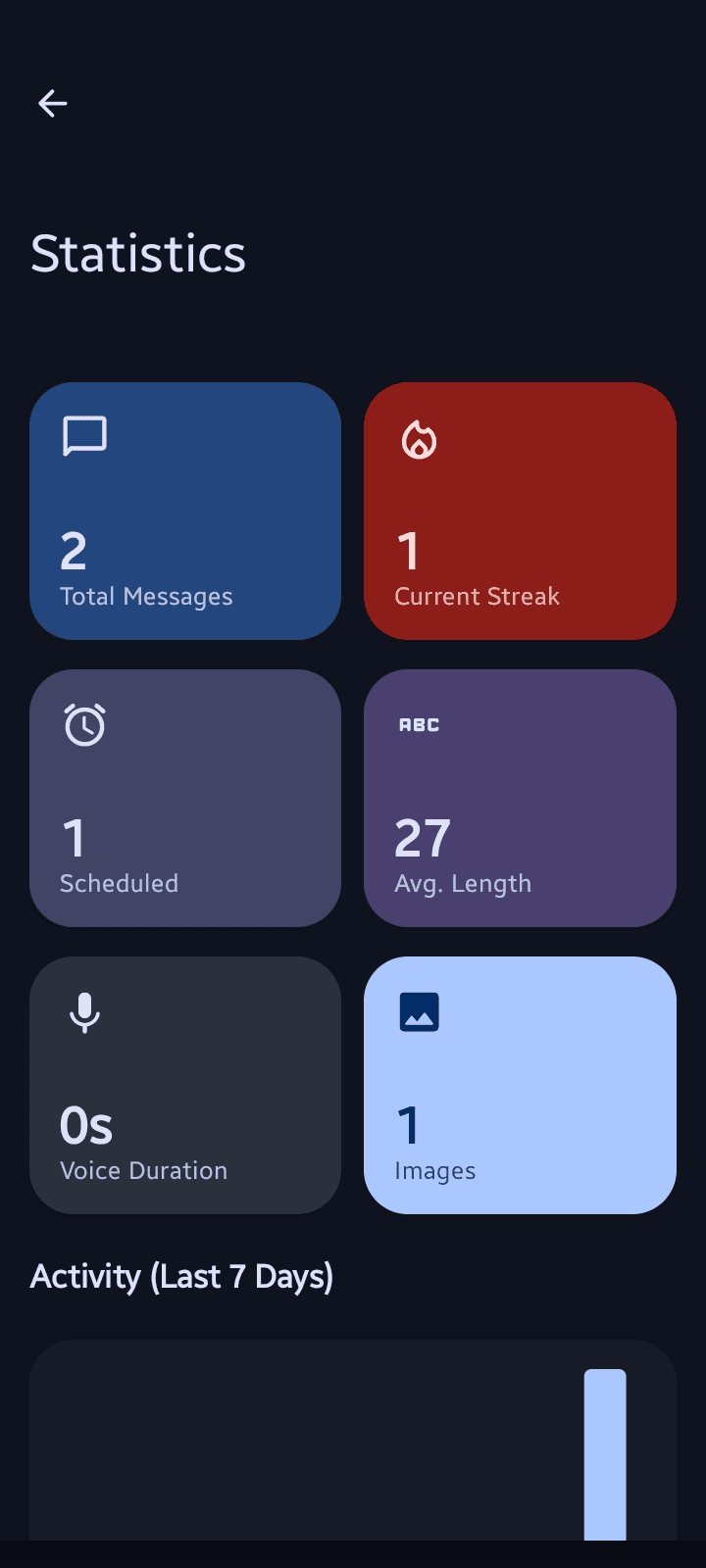 Скриншот 6 — Backtalk