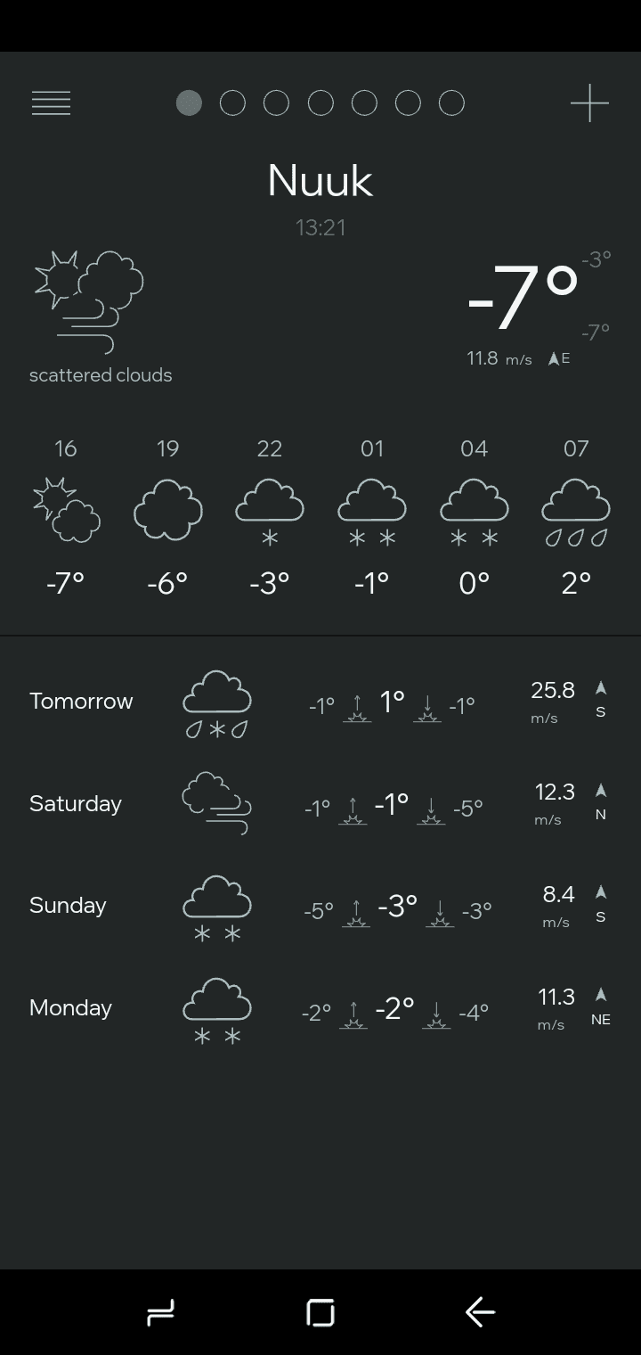 Скриншот 2 — Weather: Cool and Hot