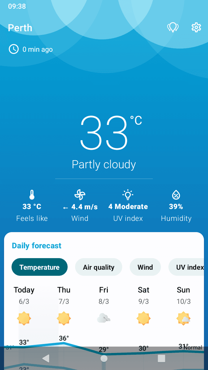 Скриншот 1 — Breezy Weather