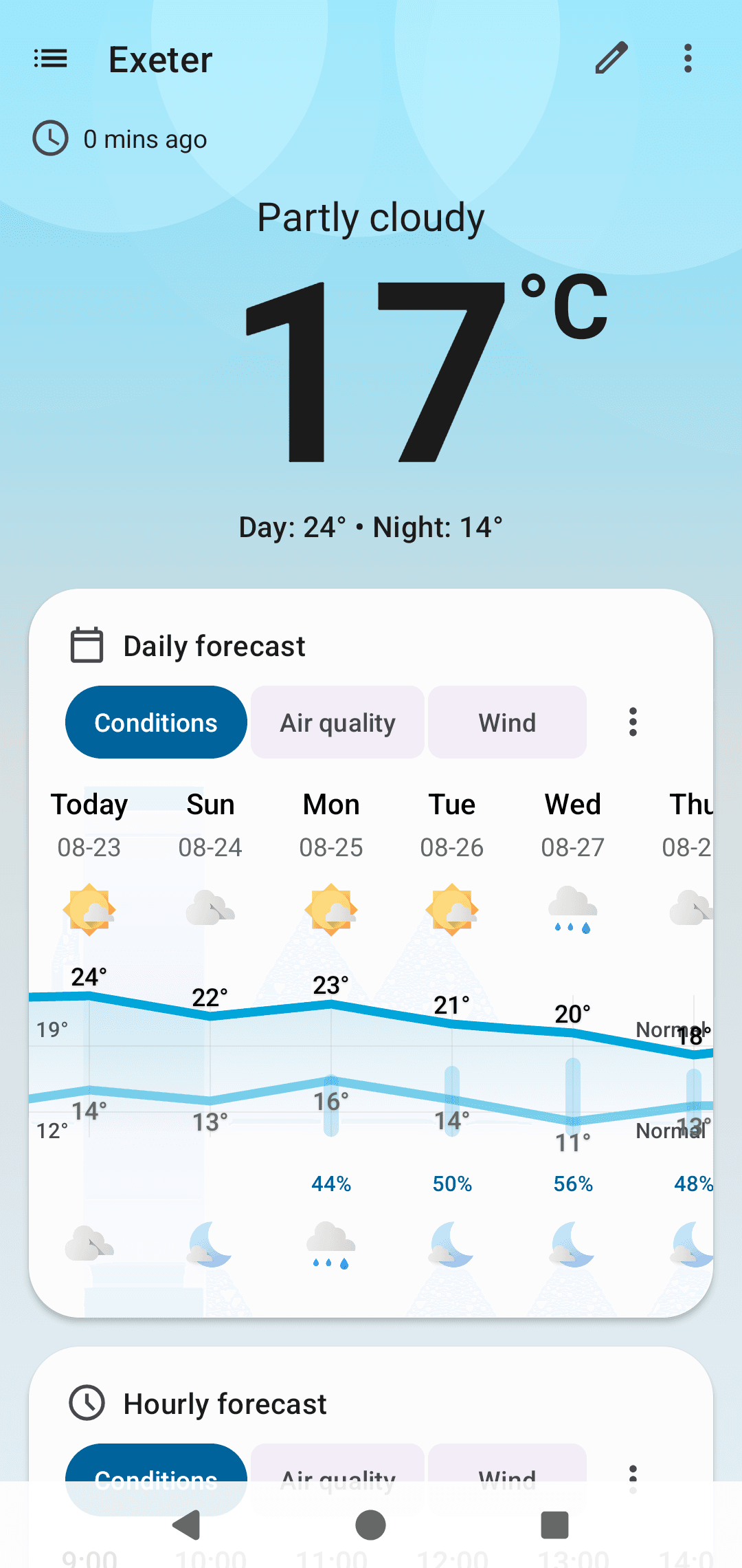 Скриншот 2 — Breezy Weather