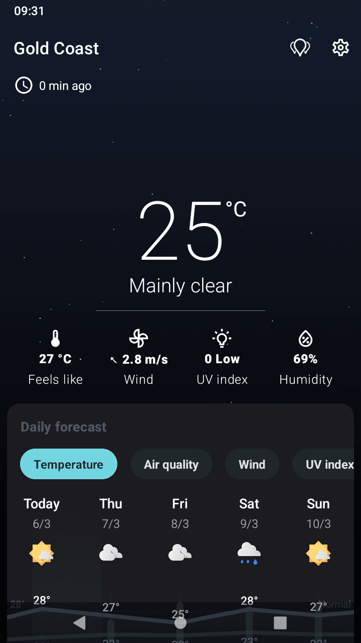 Скриншот 3 — Breezy Weather