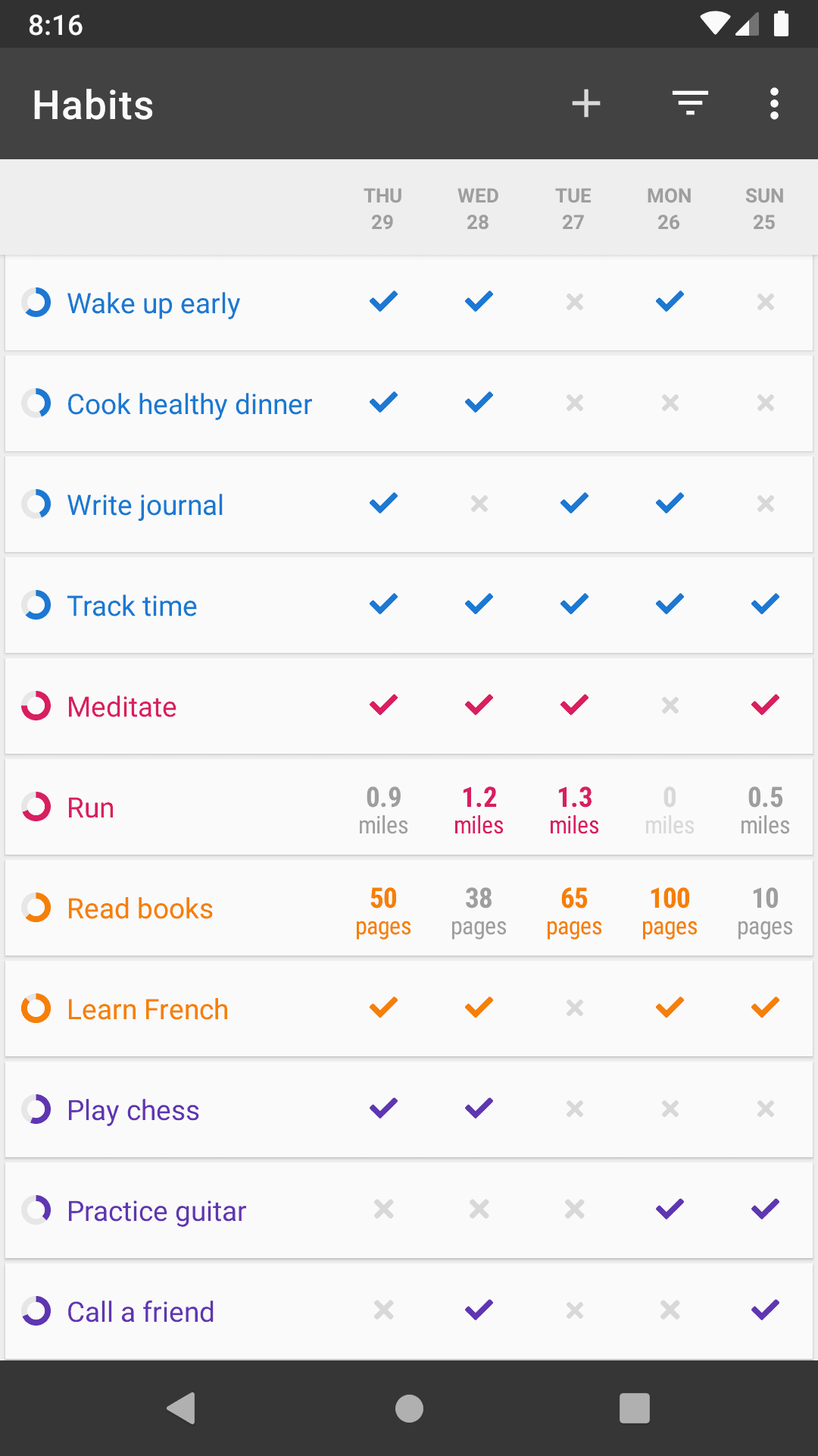 Скриншот 1 — Loop Habit Tracker