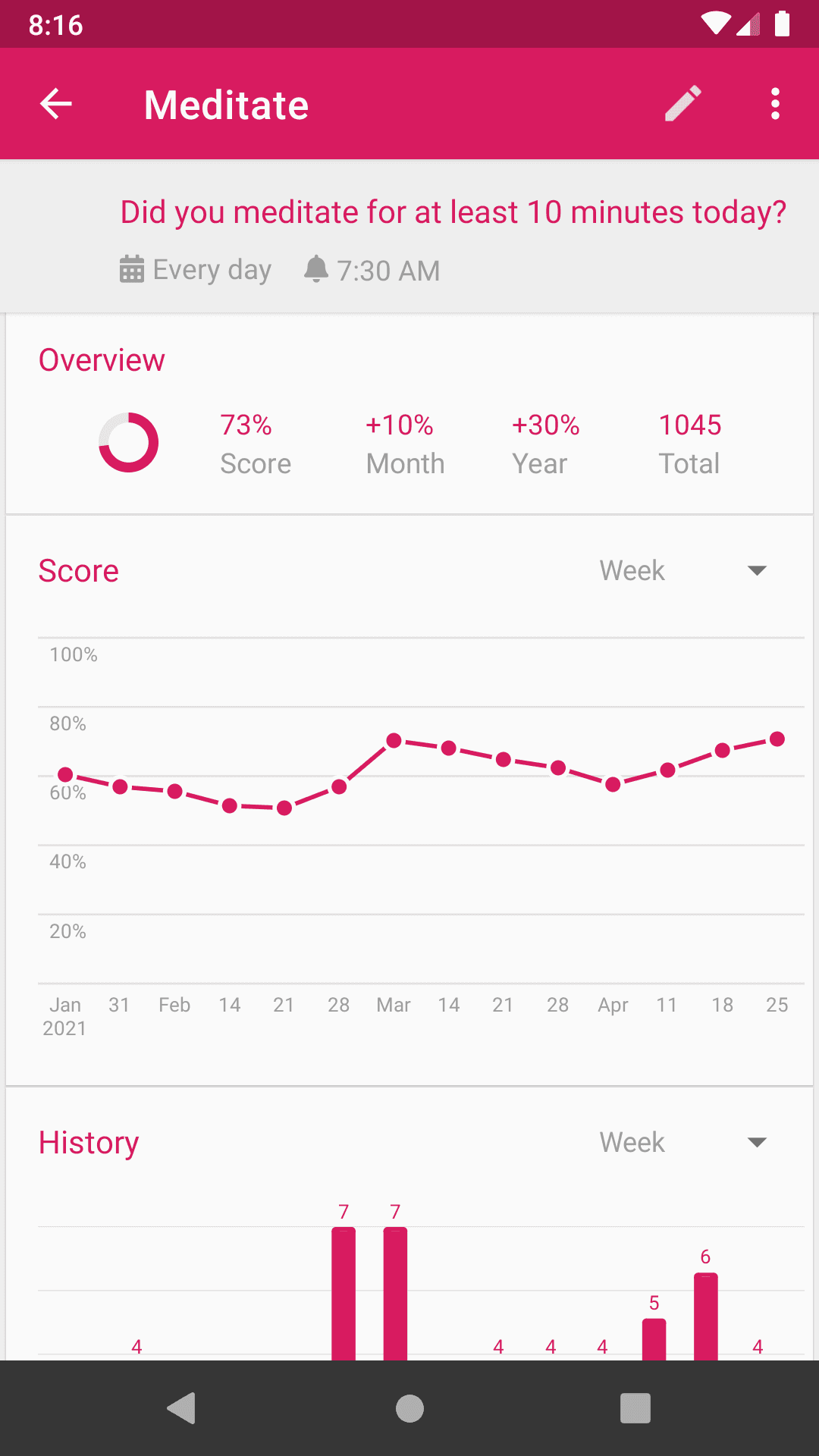 Скриншот 2 — Loop Habit Tracker