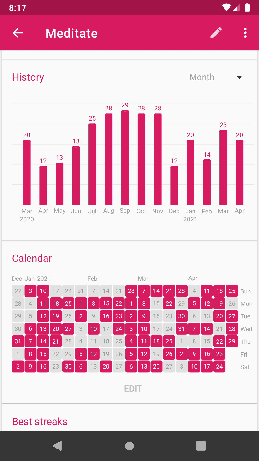 Скриншот 3 — Loop Habit Tracker