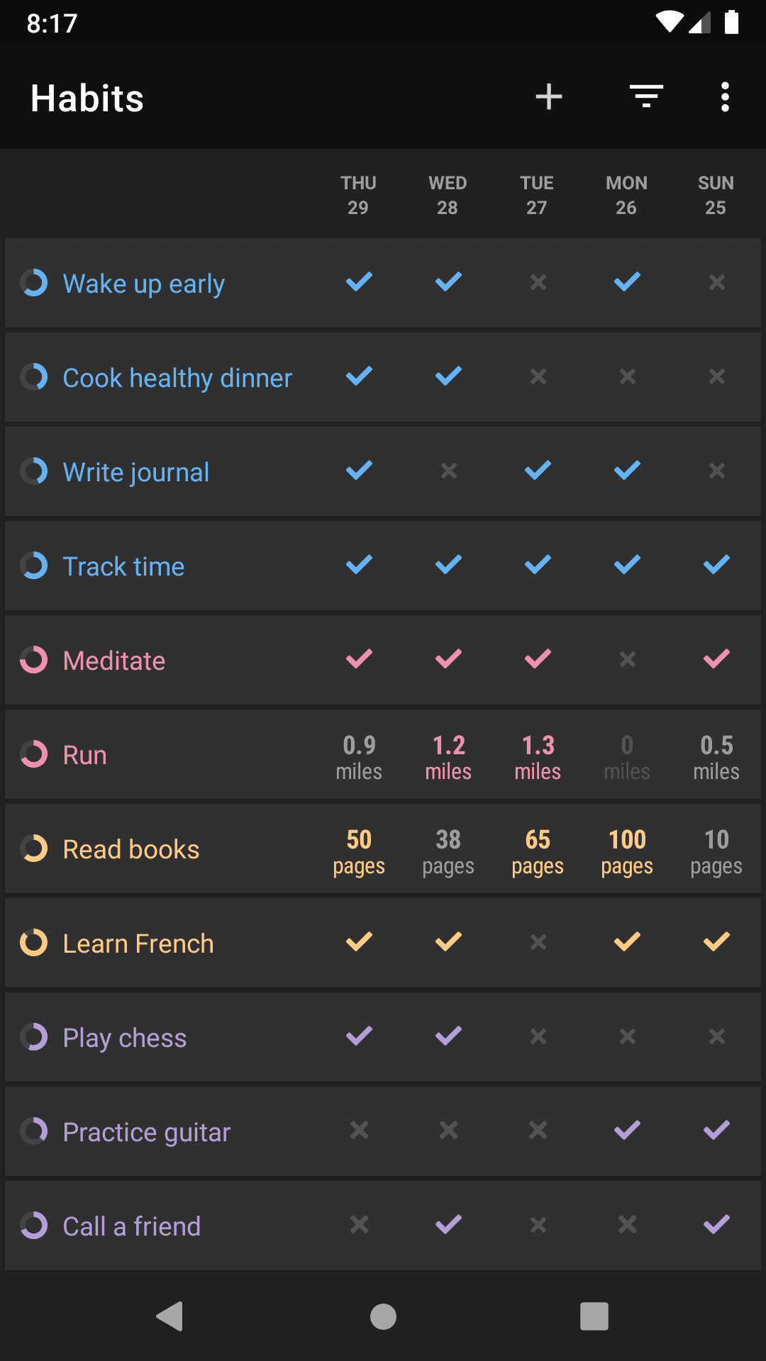 Скриншот 5 — Loop Habit Tracker