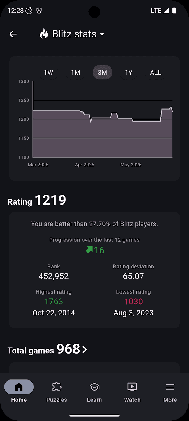 Скриншот 7 — Lichess