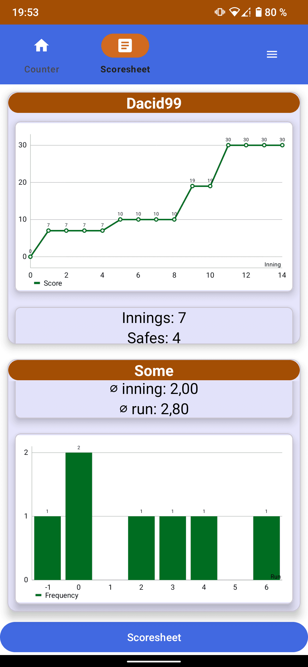 Скриншот 3 — PocketTRacker