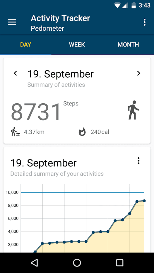Скриншот 1 — Pedometer (PFA)