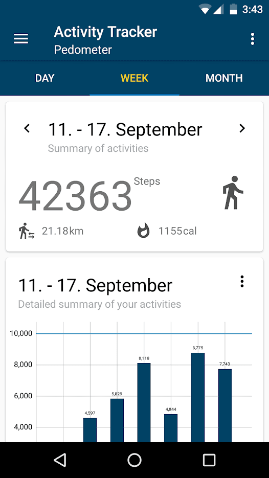 Скриншот 2 — Pedometer (PFA)