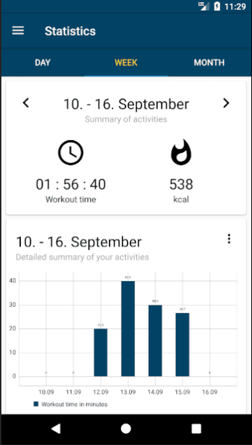 Скриншот 3 — Interval Timer (Privacy Friendly)