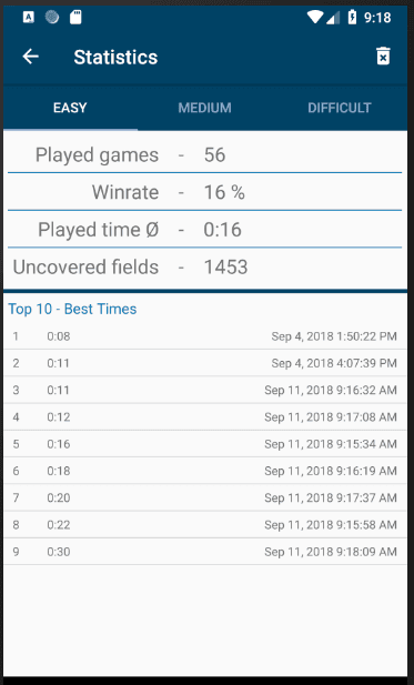 Скриншот 2 — Minesweeper (Privacy Friendly)
