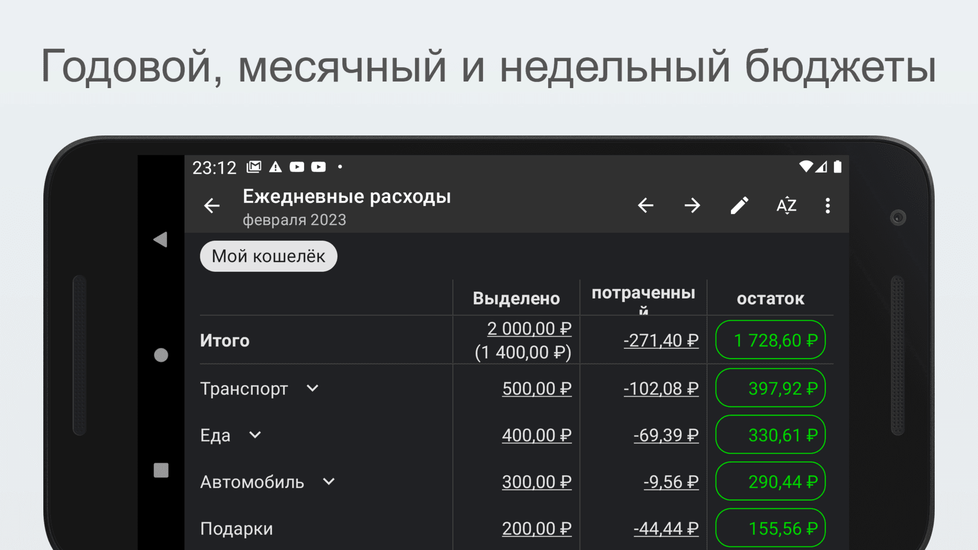 Скриншот 1 — Мои расходы