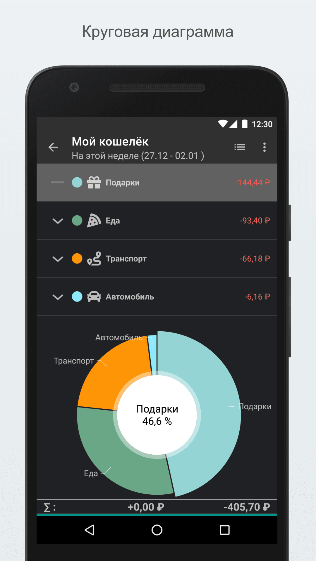 Скриншот 2 — Мои расходы