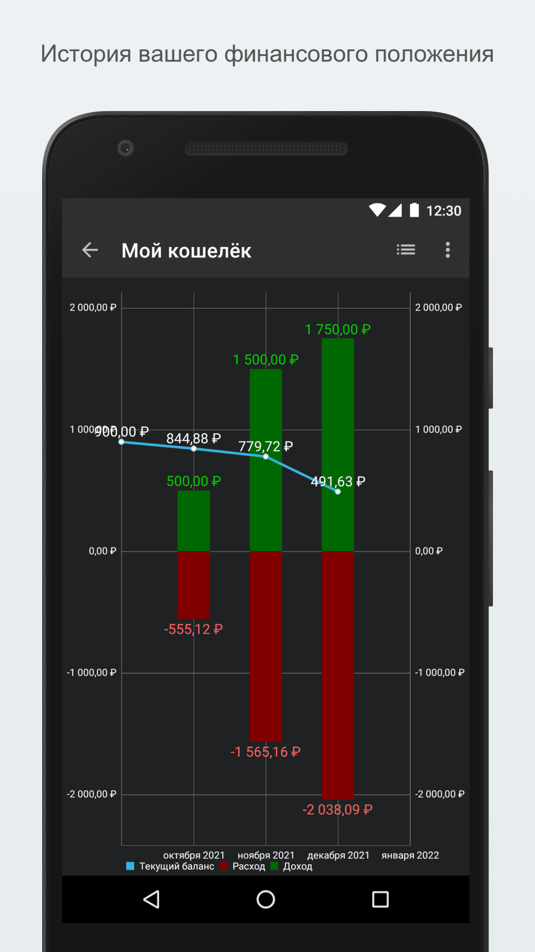 Скриншот 5 — Мои расходы