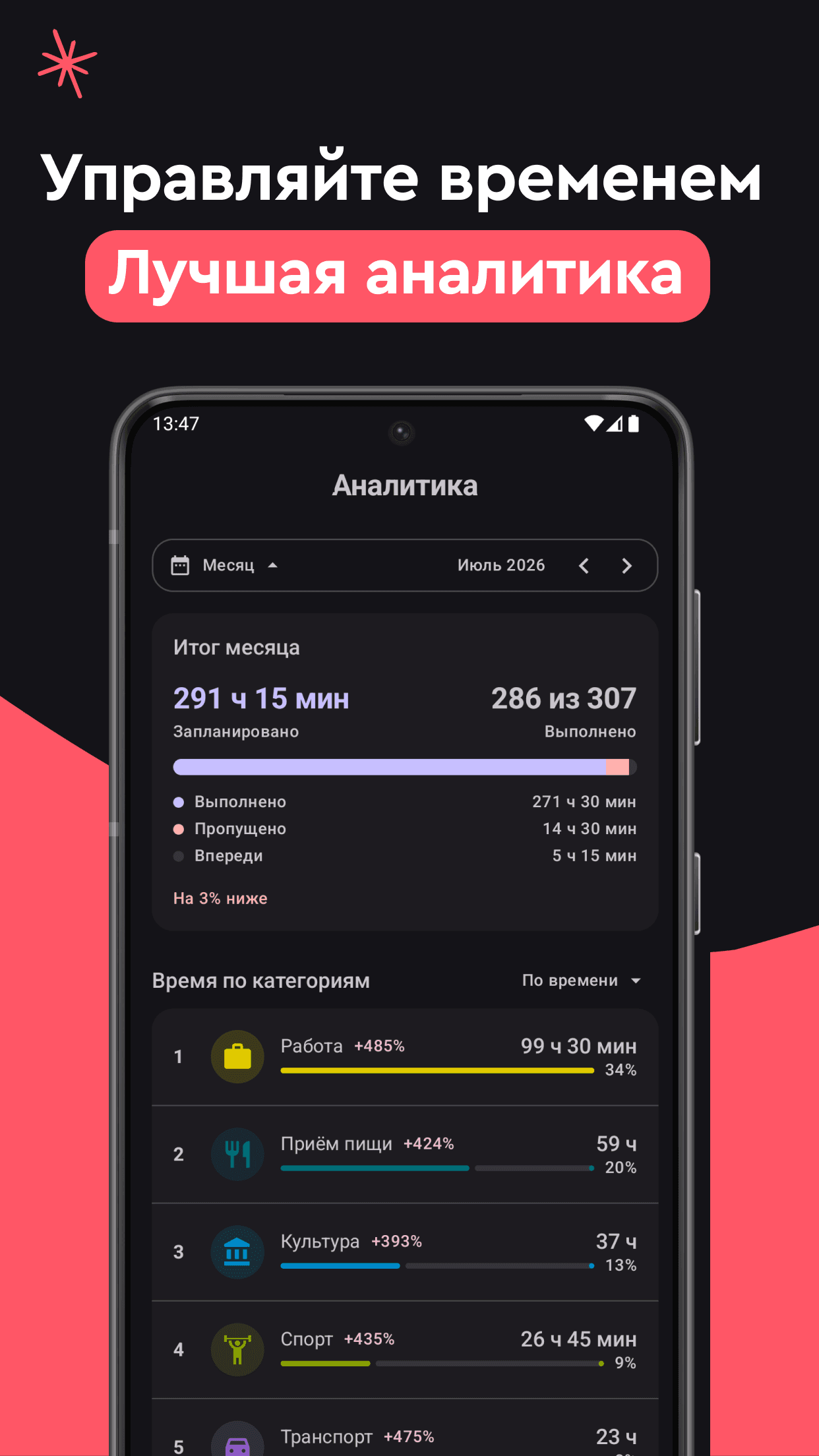 Скриншот 4 — TimePlanner