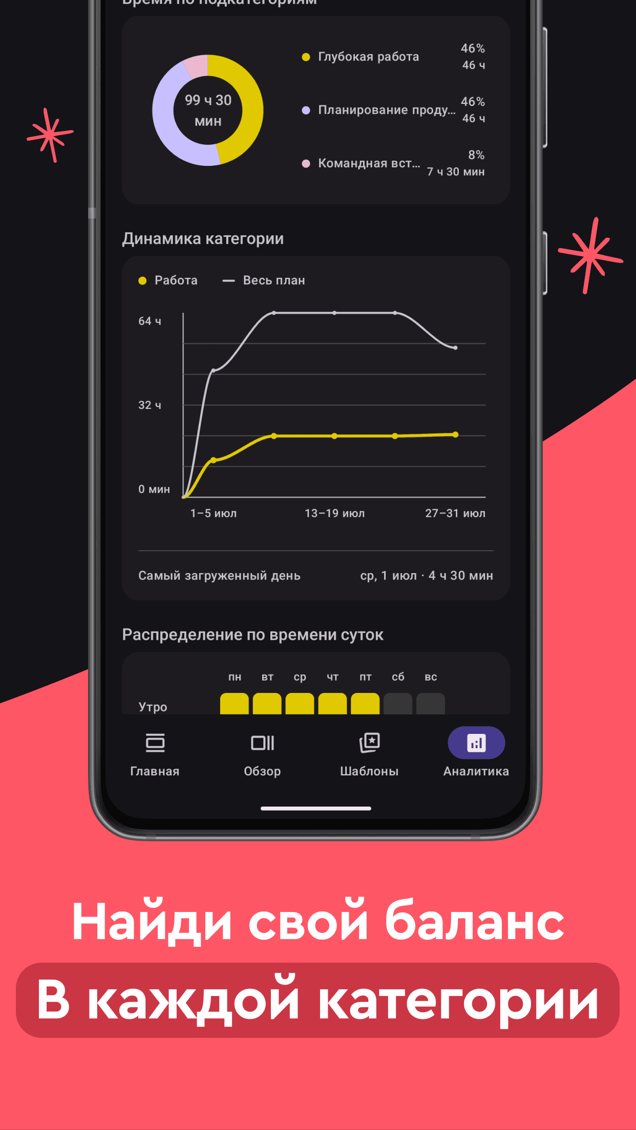 Скриншот 5 — TimePlanner