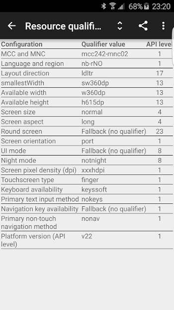 Скриншот 2 — Developer Tools