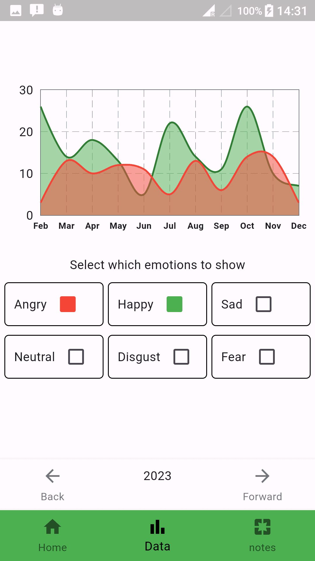 Скриншот 5 — FeelsApp
